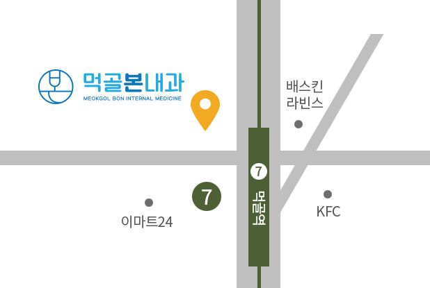 지도